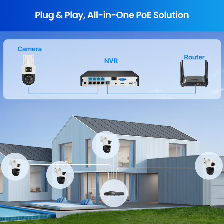 C298 4K (4MP+4MP) Dual-Lens PoE Security Camera System + 2TB HDD (16CH Expandable) - Plug & Play, All-in-One PoE Solution