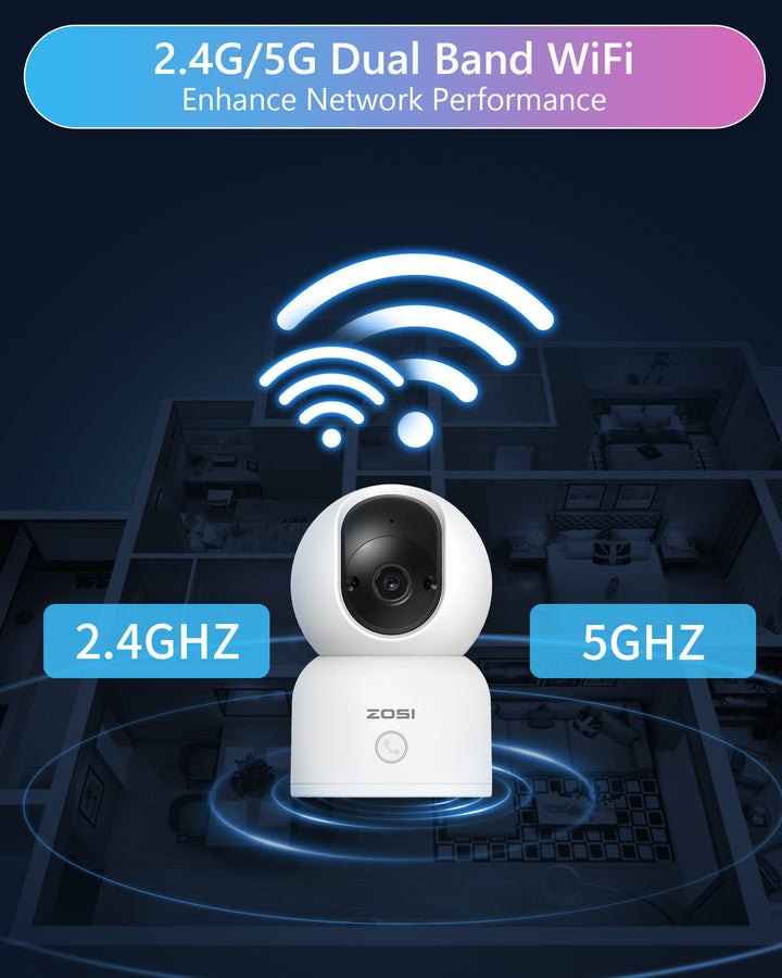 C518 3MP PTZ 2.4GHz/5GHz WiFi Security Camera + Max 256GB Local Storage Zosi