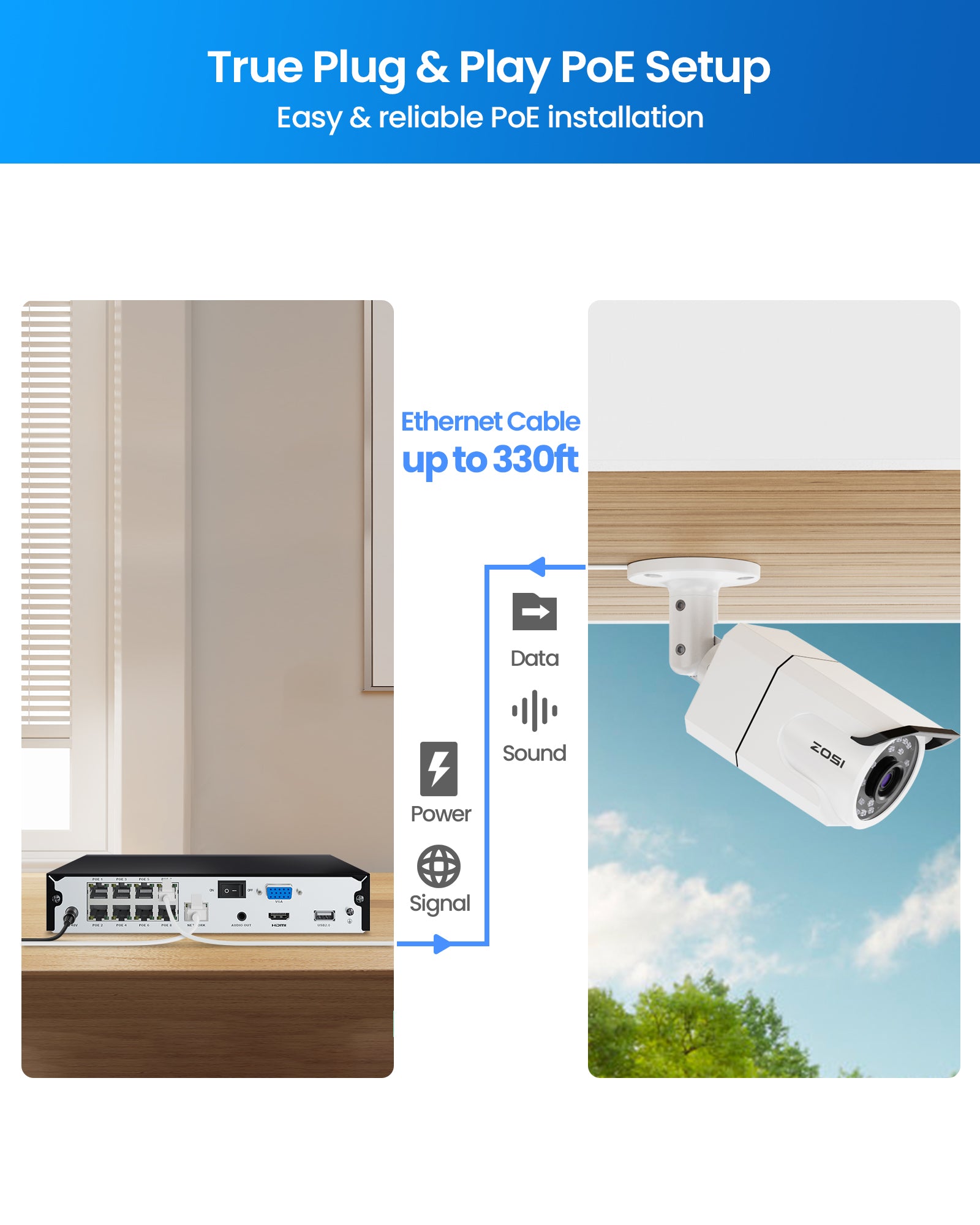 4K 16CH NVR & 8pcs C105 Camera - PoE Security System - ZOSI ZR16DK ...