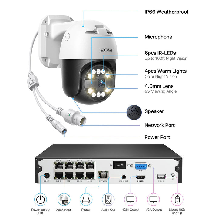 C296 5MP 2 Camera Pan-Tilt PoE Camera System + 2TB Hard Drive Zosi