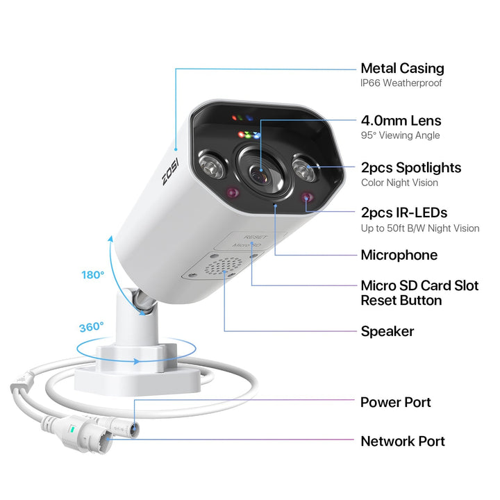 C182 5MP Add-on PoE Camera + Person/Vehicle Detection Zosi