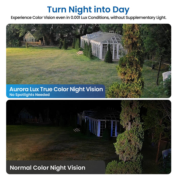 C186A 4K 8 Channel Security System with Full-Color Night + 2TB Hard Drive Zosi