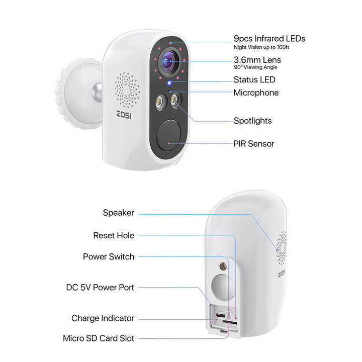 C1 Pro 3MP Wireless Security Camera + Solar Panel + Max 128GB Local Storage Zosi