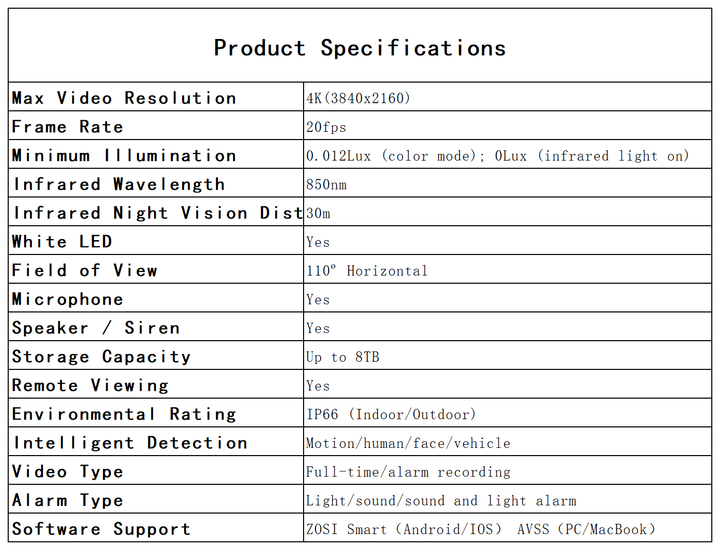 C225 4K 8CH 2 Camera Spotlight Securirty Camera System + 2TB Hard Drive Zosi