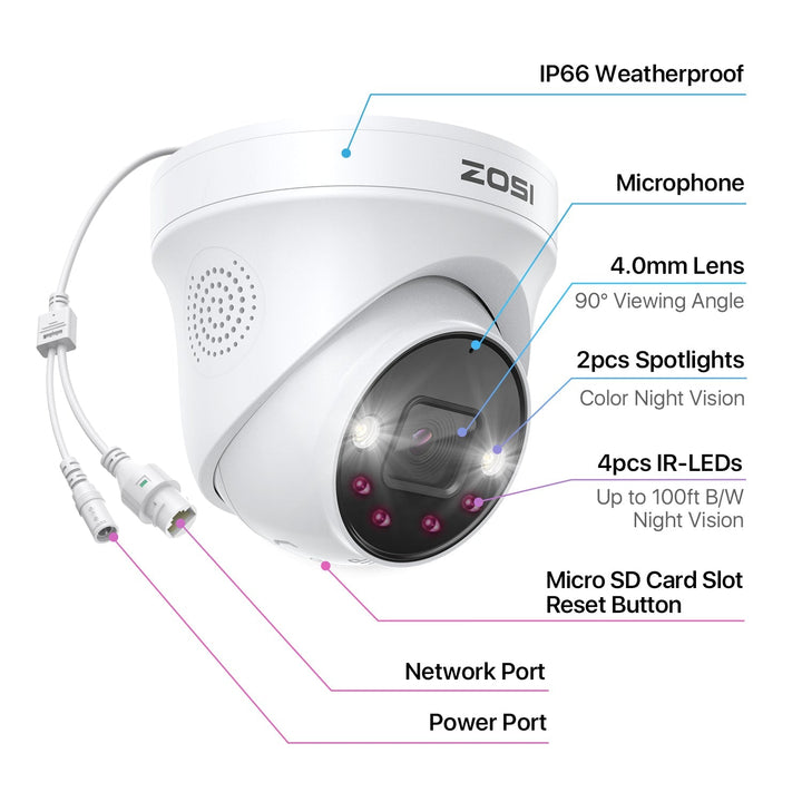 C225 5MP Add-on PoE Camera + 1Meter Ethernet Cable Zosi