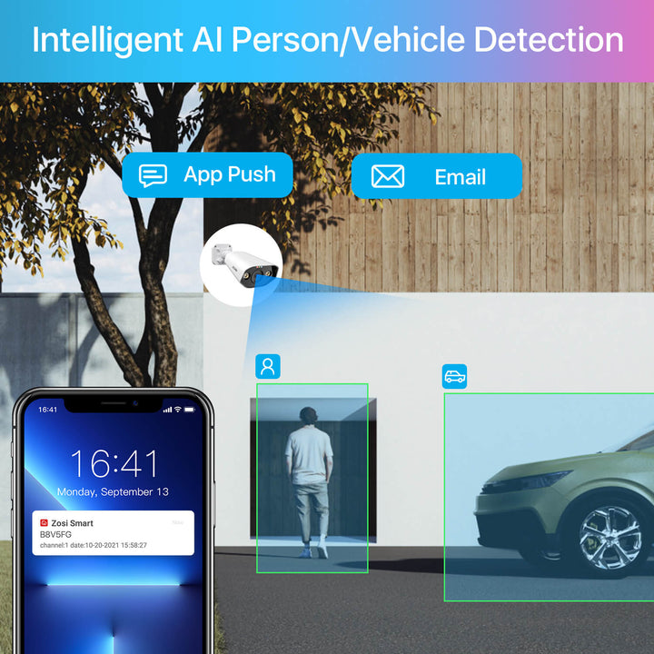 C182 5MP Add-on PoE Camera + Person/Vehicle Detection Zosi