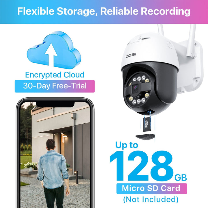 C296 5MP Pan-Tilt WiFi Security Camera + Max 128GB Local Storage Zosi