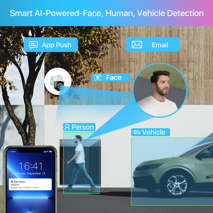 C296 5MP Auto-Tracking PoE Camera + Optional Cloud/Local Storage Zosi