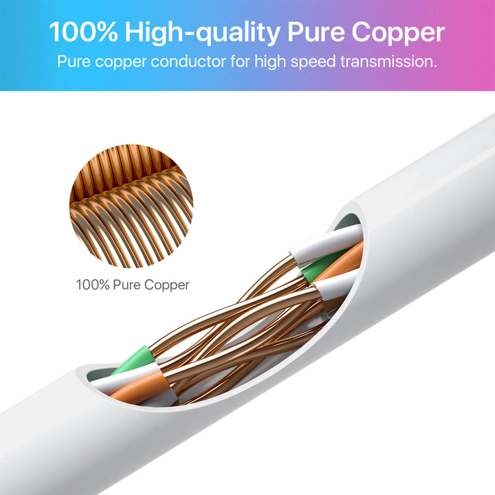 60ft/100ft Cat5e Ethernet Network Cable Zosi