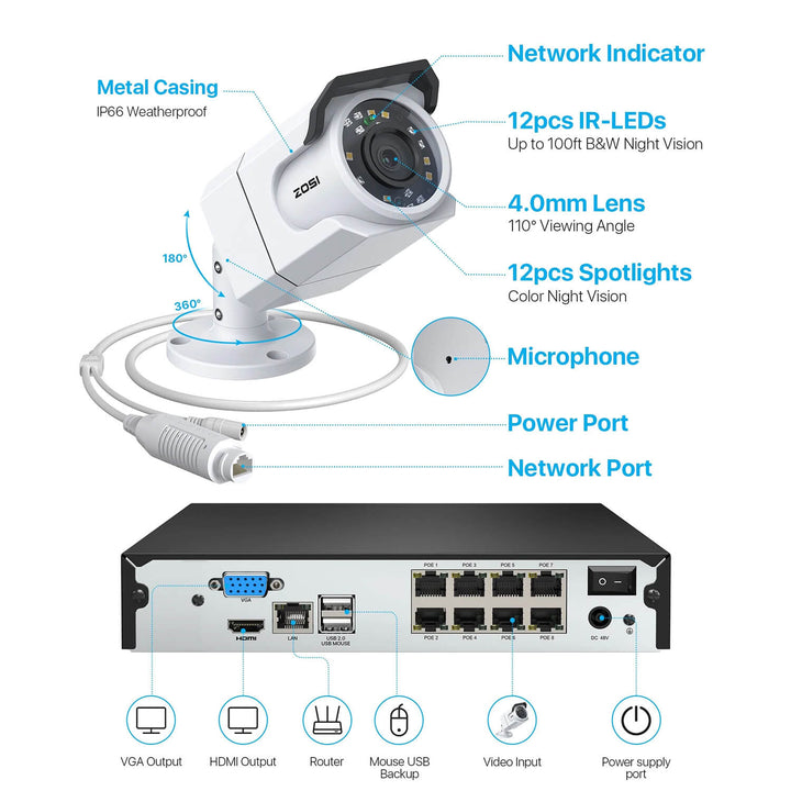 C105 4K 8 Channel Security System + Up to 8 Cameras + 2TB Hard Drive Zosi