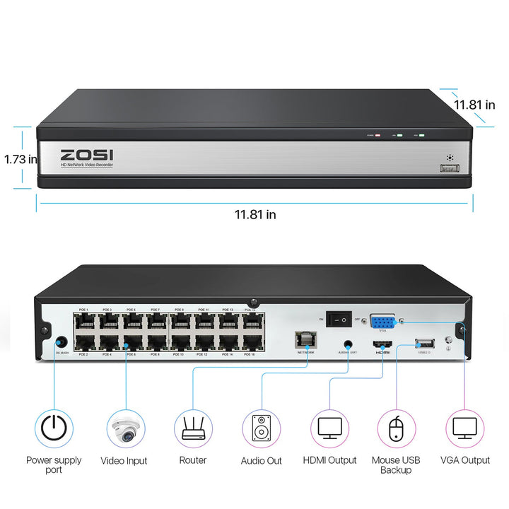 4K 16 Channel Network Video Recorder NVR + 4TB Hard Drive(ZR16HK) Zosi