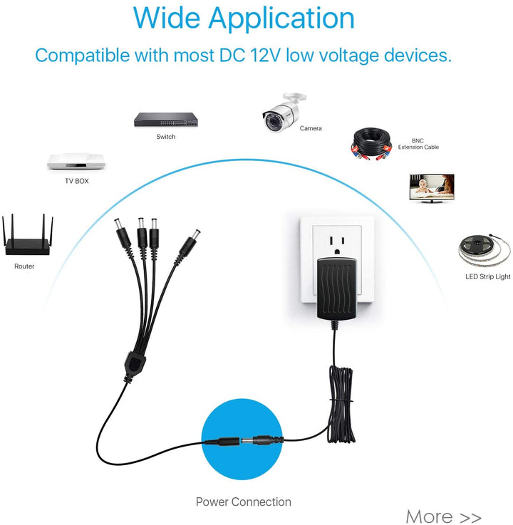 12V 2A 100V-240V AC to DC Power Supply Adapter + 4-Way Power Splitter Cable Zosi