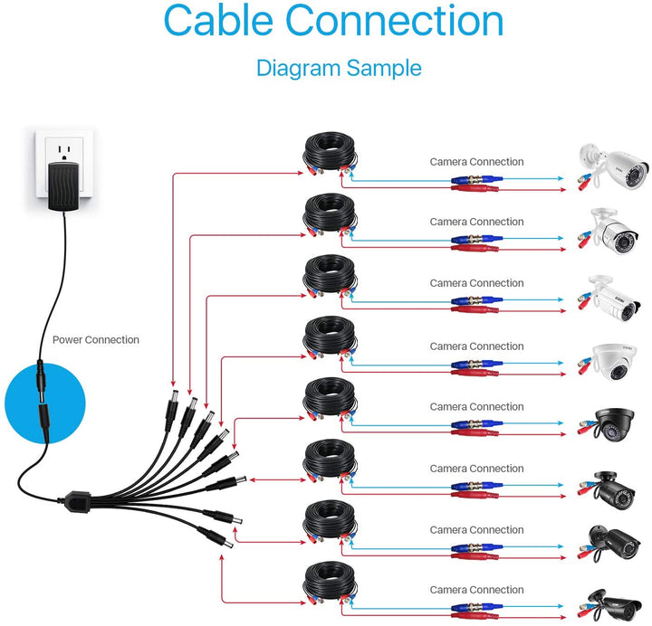 DC 1 to 4 Power Splitter Cord, DC 1 to 8 Power Splitter Cord, Y Adapter Zosi