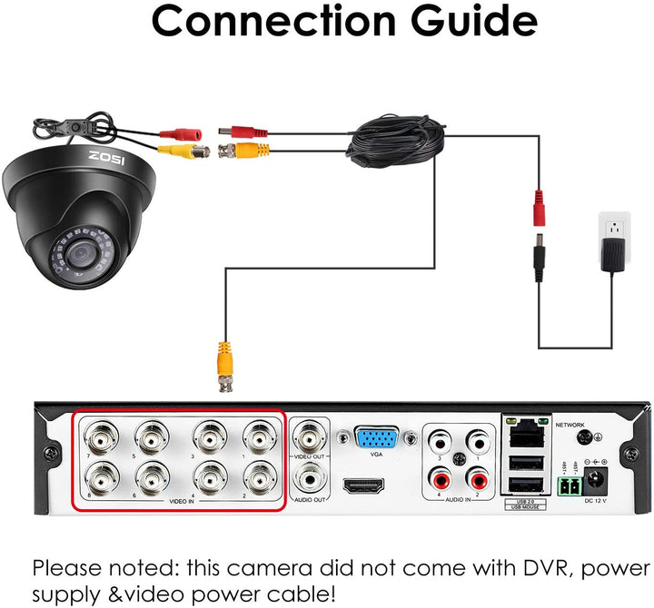 C419 2pack/4pack 1080P Analog CVBS Security Camera + 60ft BNC (ZG4192B) Zosi