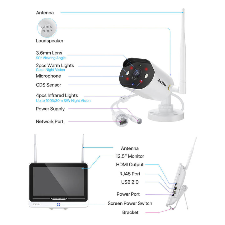 C302 3MP WiFi Security System + 12.5 inch LCD Monitor + Up To 8TB Zosi