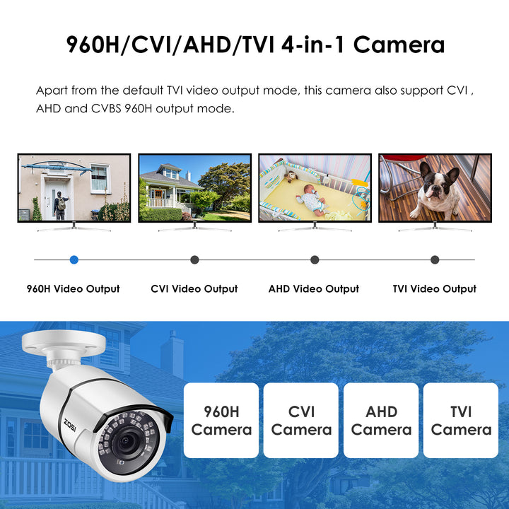 C261 2MP TVI/CVI/AHD/CVBS CCTV Camera (ZG2612C) Zosi