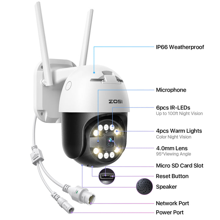 C296 4K/5MP 2.4GHz Humanoid Tracking Camera + Max 256GB Local Storage Zosi