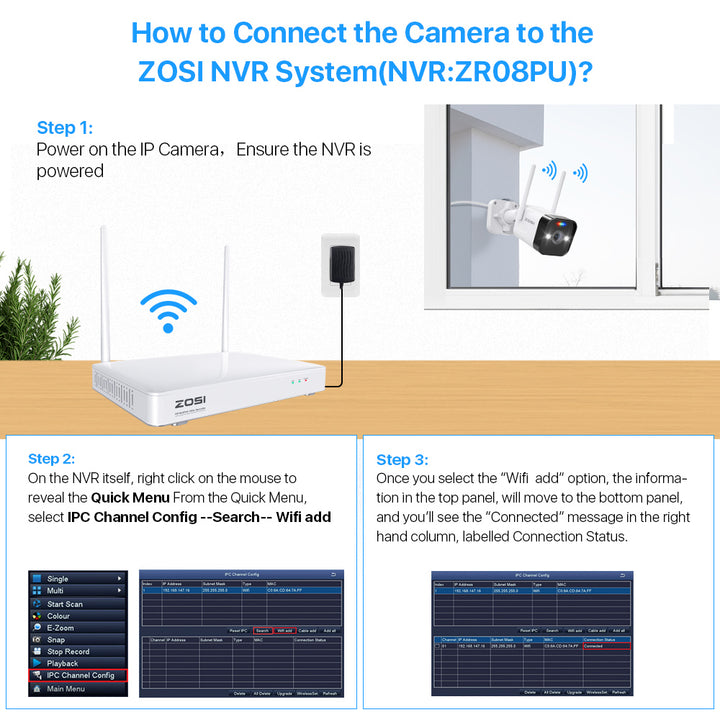 Add-on 3MP WiFi Camera for W4 Pro (ZG1883M) Zosi