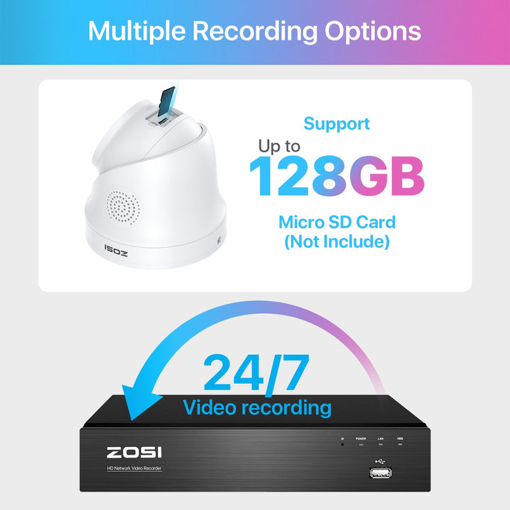 C225 5MP PoE IP Camera + Optional Cloud/Local Storage Zosi